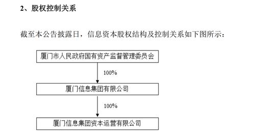 厦门国资拟11.6亿拿下电工合金实控权 称看好公司的投资价值